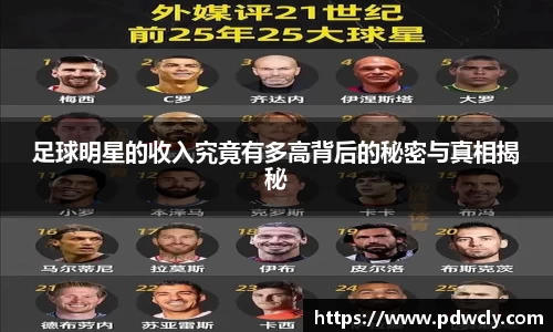 足球明星的收入究竟有多高背后的秘密与真相揭秘